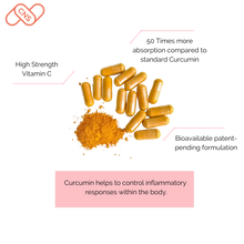 Load image into Gallery viewer, Premium Curcumin from Turmeric | High Strength | 95% Curcuminoids | 50 times more absorption | Vitamin C