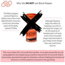 Load image into Gallery viewer, why we don't use black pepper to help with absorption