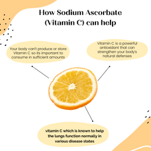 Load image into Gallery viewer, LC Advanced Formula + Persistent Cough | Special formula of N-Actyl-L-Cysteine, Ginger and Vitamin C
