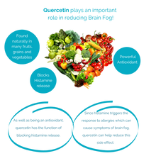 Load image into Gallery viewer, LC Advanced Formula + Brain Fog | 4 Natural Ingredients | Clear Brain Fog Fast | Vegan
